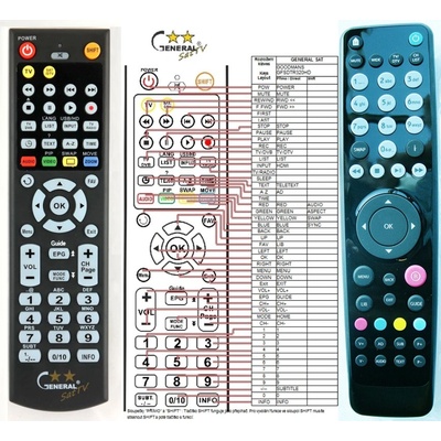 GENERAL GOODMANS GFSDTR320HD, GFSDTR500HD - съвместимо дистанционно управление на марката General (GFSDTR320HD, GFSDTR500HD)