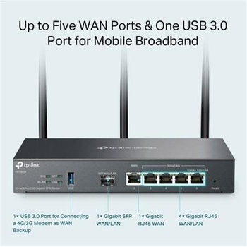 TP-LINK ER706W