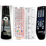 GENERAL SAMSUNG AH59-02147K - съвместимо дистанционно управление на марката General (AH59-02147K) Дистанционно