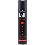 Schwarzkopf Лак за коса Taft Power Caffeine-Strength mega strong 5 250ml (за всеки ден)