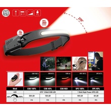 KS Tools 150.4520