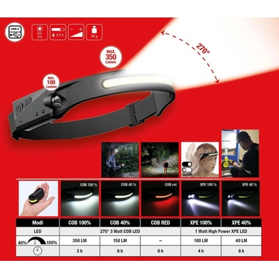KS Tools 150.4520