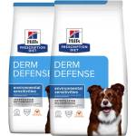 Hill's Hill s Prescription Diet Derm Defense Алергия и грижа за кожата за кучета 2 x 12 кг