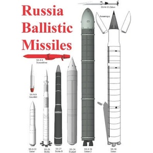 Russia Ballistic Missiles (ISBN: 9798652069674)