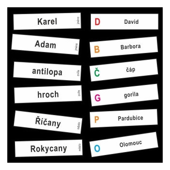 Abeceda - kartičky se slovy