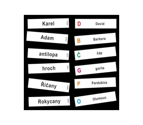 Abeceda - kartičky se slovy