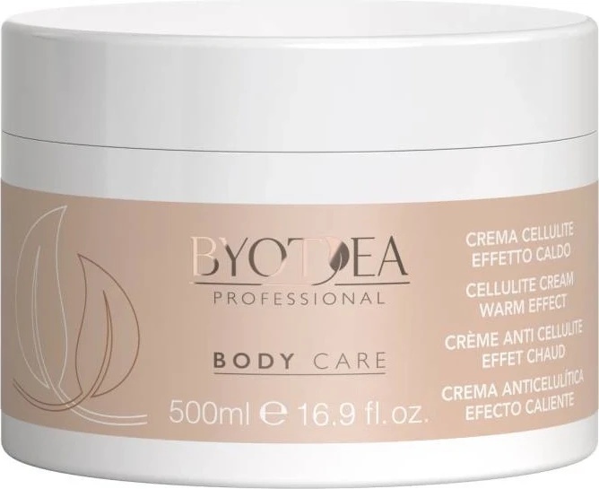 TOP prémium produkt v kategorii krémy na celulitidu 2024/2025