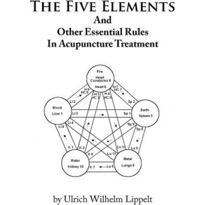 AuthorHouse Five Elements And Other Essential Rules In Acupuncture Treatment | Ulrich Wilhelm Lippelt