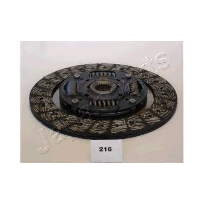 JAPANPARTS Lamela spojky DF-216