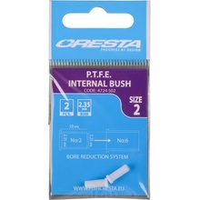 CRESTA PTFE Vnitřní průchodka 2,35mm vel.2 2ks