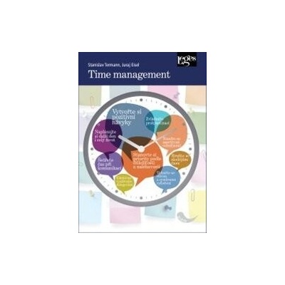 Time management