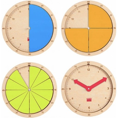 Akros Spoznávame hodiny