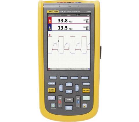 Fluke 123B/EU