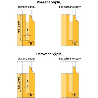 VBD pro změnu profilu - Profil "B", drážka 6mm hluboký čep