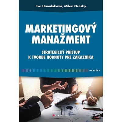 Marketingový manažment