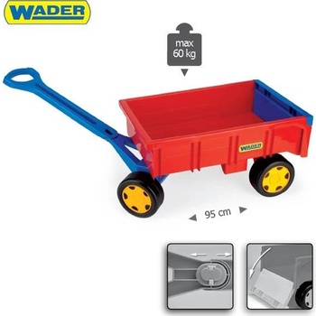 Wader Vlečka