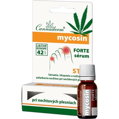 Cannaderm Mycosin Forte sérum 2 ml