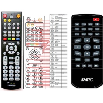 GENERAL EMTEC MOVIE CUBE K220 - съвместимо дистанционно управление на марката General (MOVIE CUBE K220)