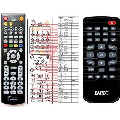 GENERAL EMTEC MOVIE CUBE K220 - съвместимо дистанционно управление на марката General (MOVIE CUBE K220)