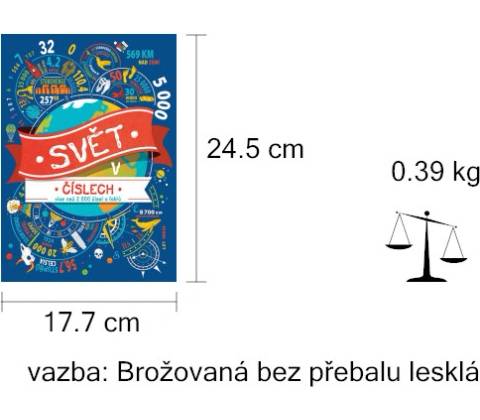 Svět v číslech