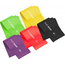 REBEL ACTIVE Gumy na cvičenie 2m - Long Band LTs-1, 1-5 kg