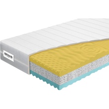 Benab SomnusMax H4 / H5