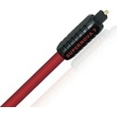 Wireworld Supernova 7