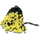 Kreslící tabulky Kreslící tabulka modrá Lamps