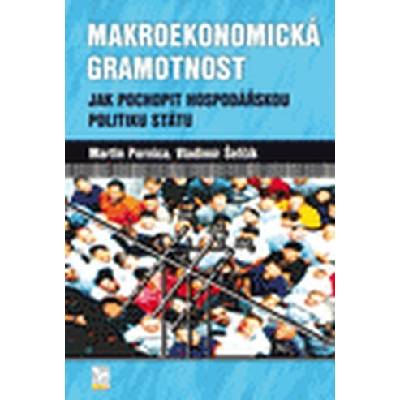 Makroekonomická gramotnostMartin Pernica