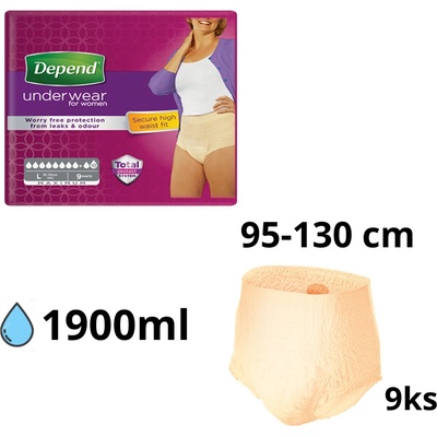 Depend Maximum pre ženy L 9 ks