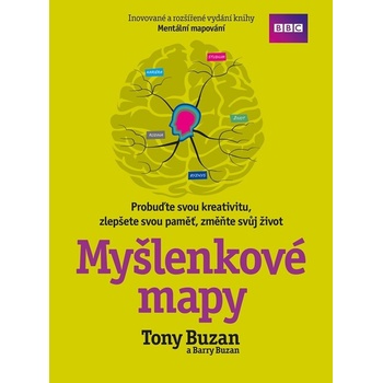 Myšlenkové mapy