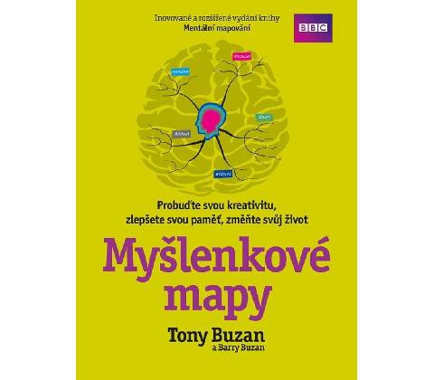 Myšlenkové mapy