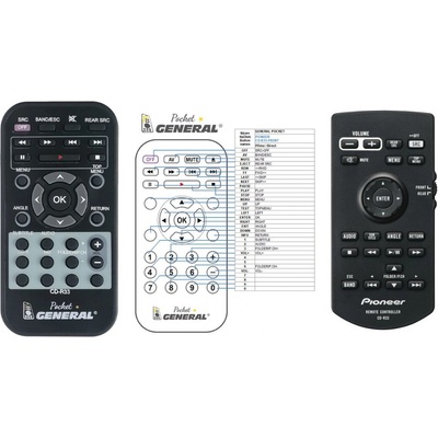 Dálkový ovladač General Pioneer CD-R33 – Hledejceny.cz