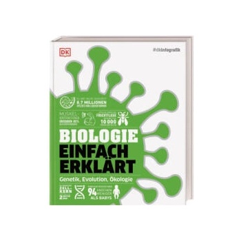 Image 1 of #dkinfografik. Biologie einfach erklärt | Tim Harris, Alina Ivan, Tom Jackson, Nicola Temple, Olivia Drake, Judith Rauch