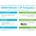 Cisco Catalyst C1200-48T-4X