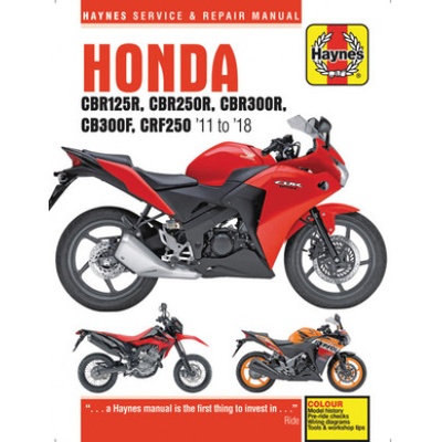 Honda CBR125R, CBR250R, CBR300R, CB300F & CRF250 (11-18) | Haynes Publishing