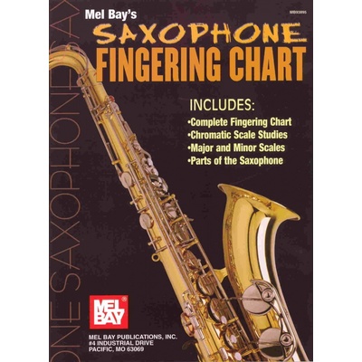 Saxophone Fingering Chart prstoklady pro saxofón – Zboží Dáma