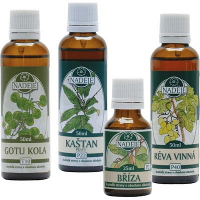 Naděje Podhorná Doplněk z bylin pro podporu cévních funkcí 225 ml