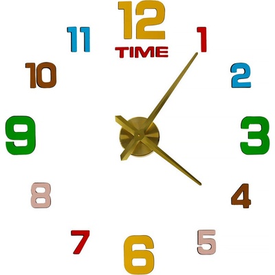 DIY CLOCK WAZ3516