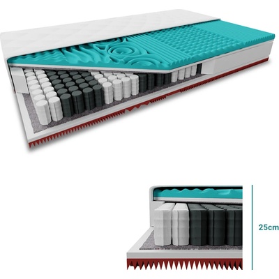Textilomanie EXTRAFLEX