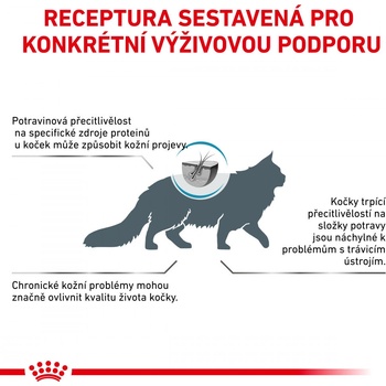 Royal Canin Veterinary Health Nutrition Cat Anallergenic 2 kg