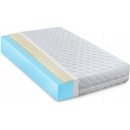 EuroMattress FLEXI