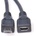 PremiumCord ku2me2f