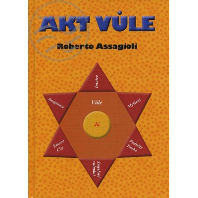 Akt vůle