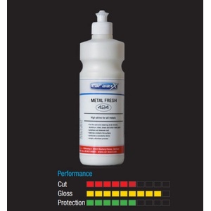 Metal Fresh 424 Полираща паста 600гр Car Waxx 42402
