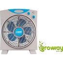 RAM ECO Fan