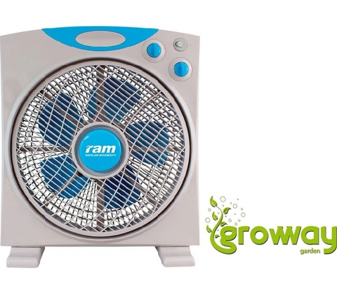 RAM ECO Fan