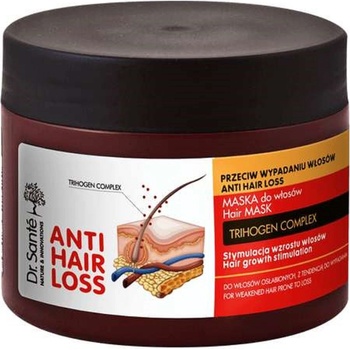 Dr. Santé Anti Hair Loss maska na vlasy 300 ml