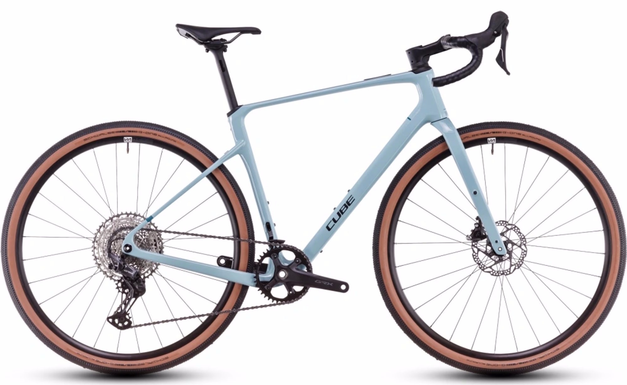 kolo gravel kolo gravel