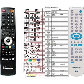 Dálkový ovladač General Thomson DTH-111E